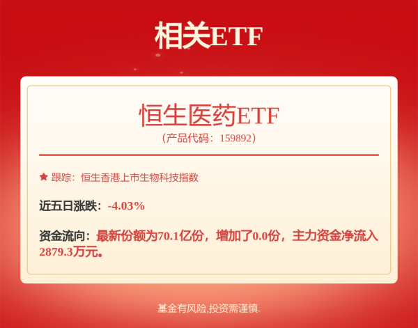 炒股配资网 上市公司动态 | 百济神州一季度亏损收窄、中国能建90亿定增审核通过